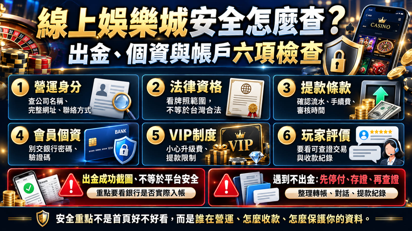 看似正常的平台也可能暗藏陷阱！認識假網站、假客服與出金詐騙手法，提前掌握辨識重點。